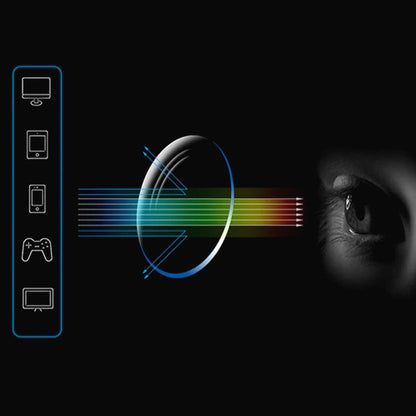 Gafas Inteligentes TR90 – ¡Compra 1, Llévate 2! | PROMOCIÓN LIMITADA